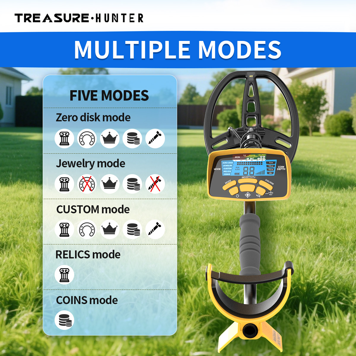 Treasure Hunter Profesional DM - Underwater Metal Detector Waterproof ulasan dan harga