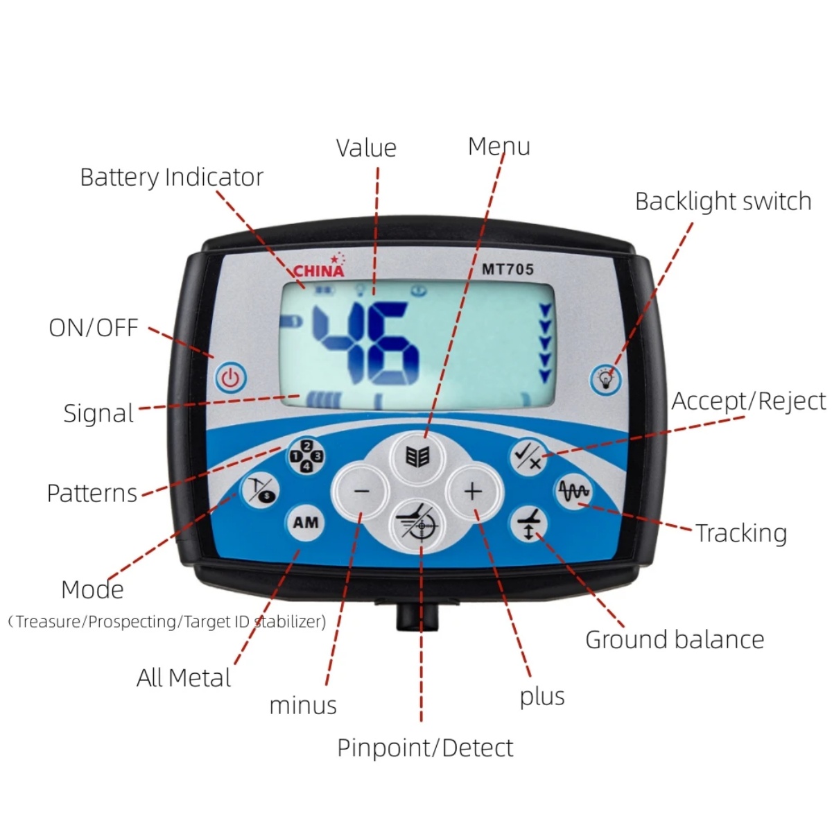 Unit Kontrol Detektor Logam Tr - Underwater Metal Detector Waterproof ulasan dan harga