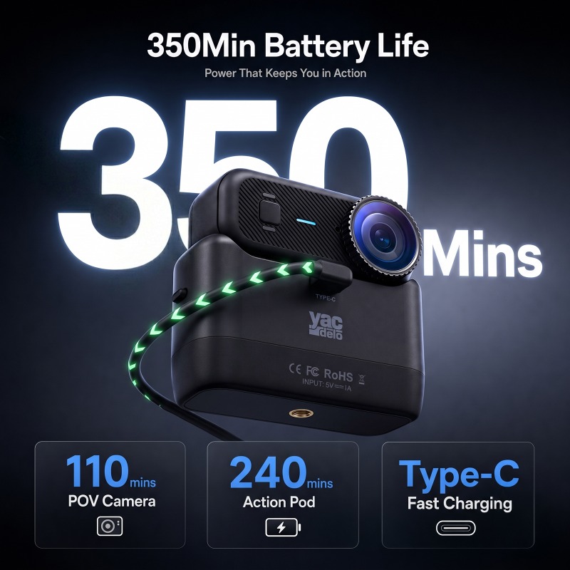 Kamera Aksi APEX 4K Mini POV M - Underwater Fishing Camera 4K ulasan dan harga