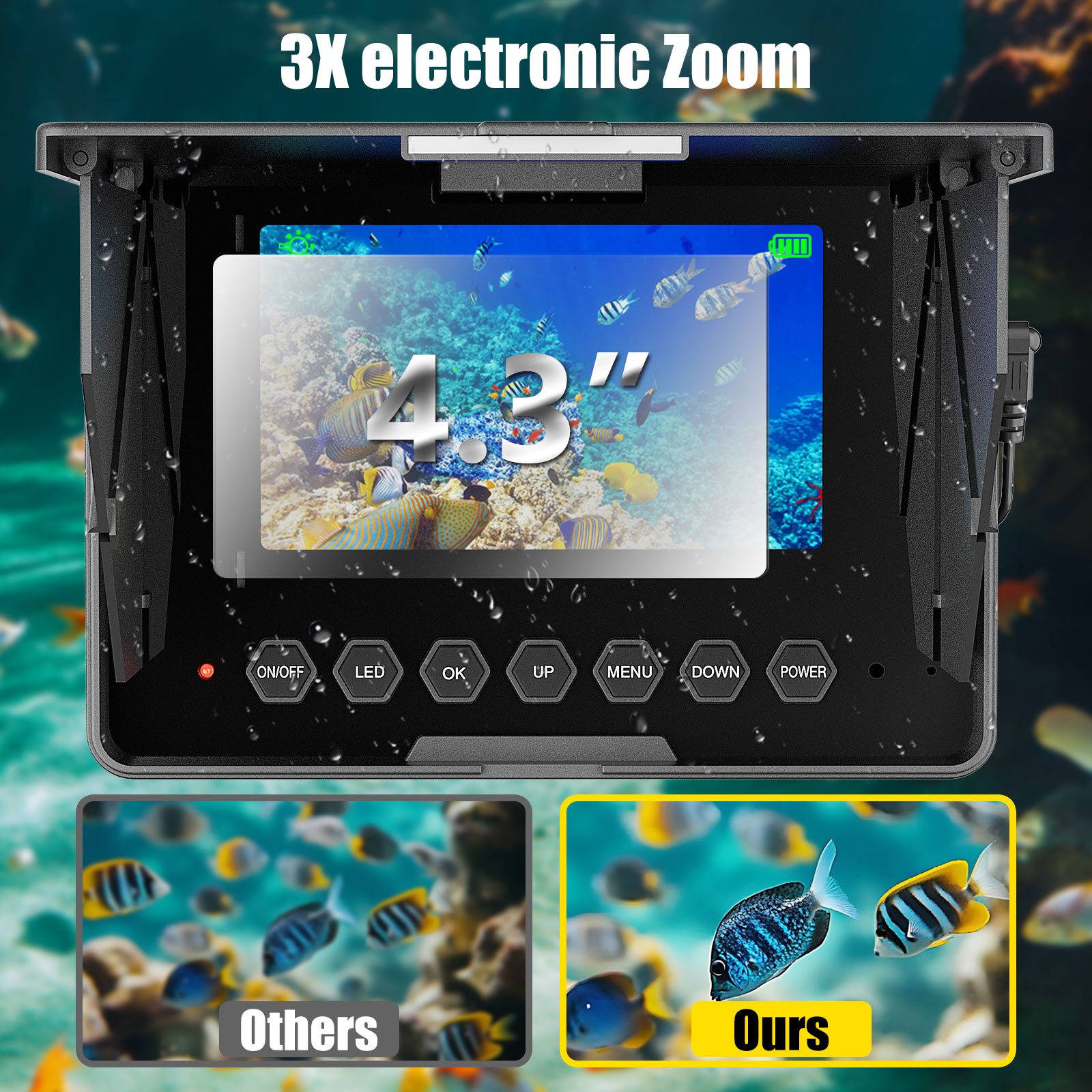 Kamera Memancing Bawah Air - P - Underwater Fishing Camera 4K ulasan dan harga